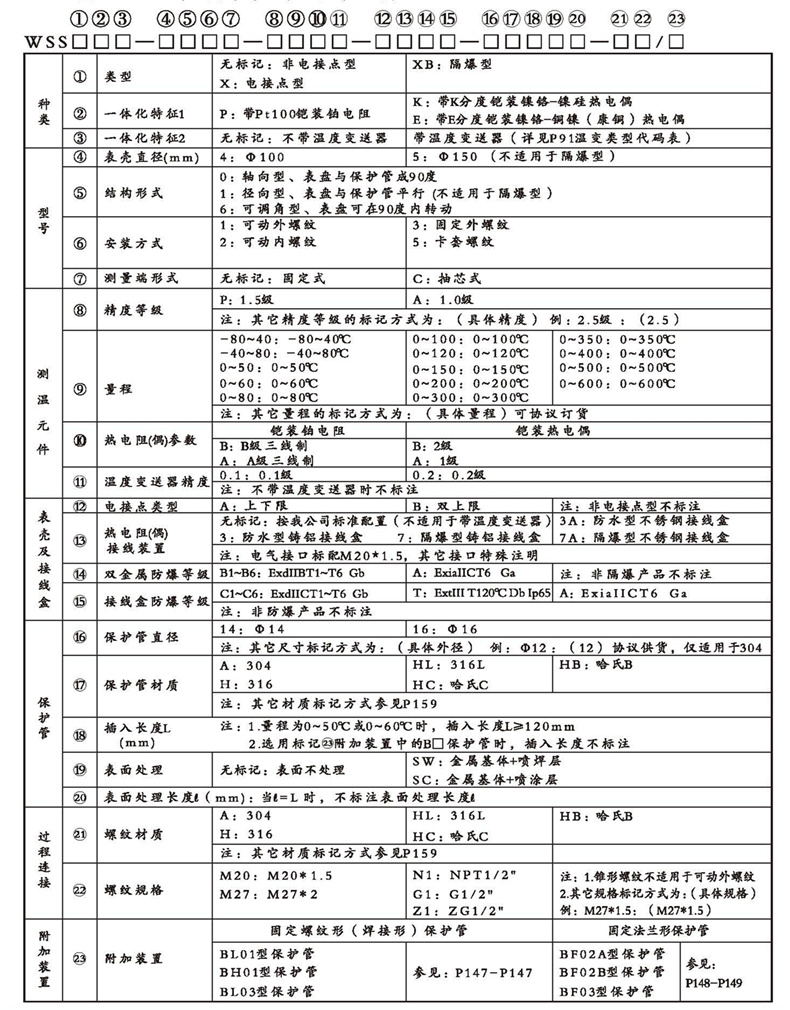 WSSX工业双金属温度计（一体化型螺纹式）_http://www.lmcwj.com_双金属温度计_第2张
