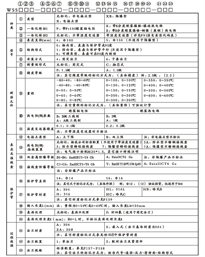 WSSX工业双金属温度计（一体化型法兰式）_http://www.lmcwj.com_双金属温度计_第2张